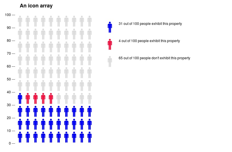 icon-array_26-10-2018